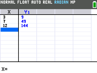 The TI-84 Evo table in ASK mode with X values 3, 7, 12 giving 9, 49, 144
