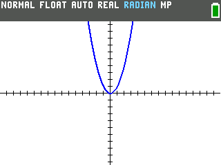 The TI-84 Evo graphing screen showing a parabola