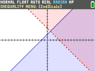 The TI-84 Evo graphing the system y less than or equal x plus 2 and y greater than negative x plus 4, with both shadings overlapping