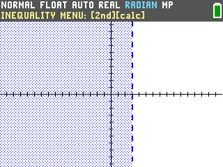 The TI-84 Evo graphing x less than 3 as a dashed vertical line with the region to its left shaded