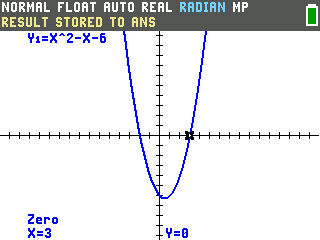 The TI-84 Evo showing Zero, X equals 3, Y equals 0, the right x-intercept marked