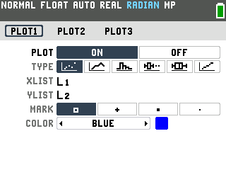 The TI-84 Evo Plot1 setup screen with Plot On, scatter type selected, Xlist L1 and Ylist L2