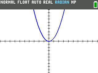 The TI-84 Evo graphing the parabola centered on the origin after ZStandard