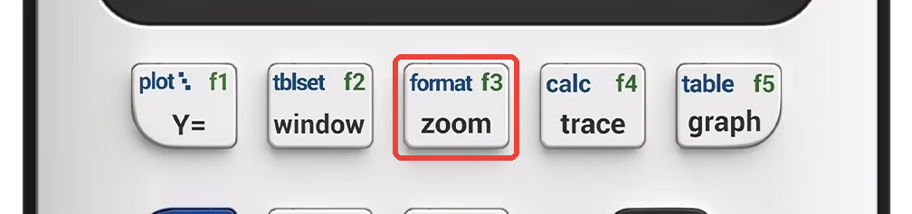 TI-84 Evo top key row with the zoom key highlighted