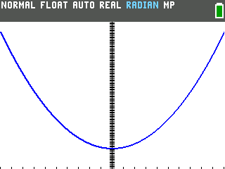 The TI-84 Evo graphing a parabola brought back into view by ZoomFit