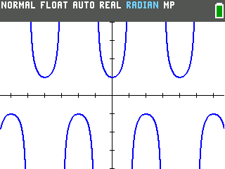 The TI-84 Evo graphing secant as 1 divided by cos of X, showing repeating U-shaped curves