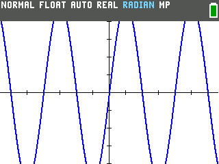 The graph of 5 sin X with its peaks cut off the top and bottom by ZTrig on the TI-84 Evo