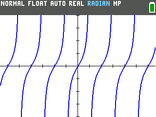 The TI-84 Evo graphing tangent as a series of steep branches with vertical gaps