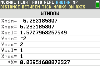 The TI-84 Evo WINDOW screen set to Xmin -2 pi, Xmax 2 pi, Xscl pi over 2, Ymin -2, Ymax 2