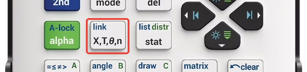 TI-84 Evo keyboard with the X,T,theta,n key highlighted next to the alpha key