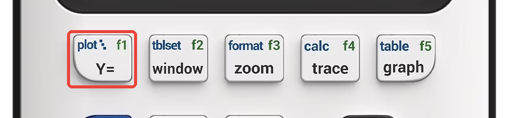 TI-84 Evo top key row with the Y= key highlighted